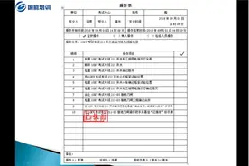 高压实操K2开关柜停送电操作讲解视频封面