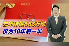 去年结婚683万对，仅为10年前一半！一年少80万，年轻人为何恐婚视频封面
