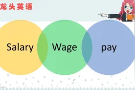 salary、wage、pay都表示“工资”，你能分清有什么区别吗？