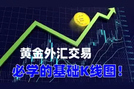 黄金外汇交易中，必学的基础K线图视频封面