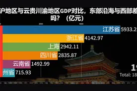 江浙沪地区与云贵川渝地区GDP对比，东部沿海与西部差距大吗？
