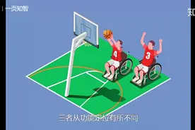 和沪深证券交易所相比，北京证券交易所有什么不一样