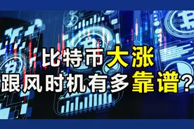 数字货币局：为什么比特币会持续暴涨？跟风投资的时机到了吗？视频封面