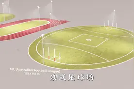 体育运动场尺寸大比拼，能认全的人没有几个