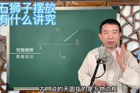 刘恒易经：石狮子摆件 有什么讲究