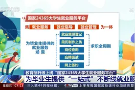 “国家24365大学生就业服务平台” 为毕业生提供一站式不断线服务