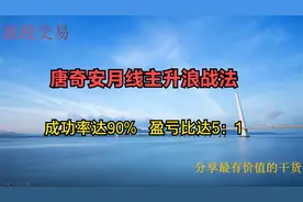 独家唐奇安月线主升浪战法，一波拿半年，一波翻五倍，让你抓大牛