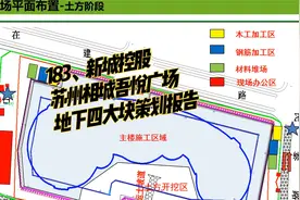183、新城控股：苏州相城吾悦广场地下四大块策划报告视频封面