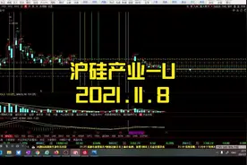 #沪硅产业-U #股票分析 #云帆笔记 #股票 #交易视频封面