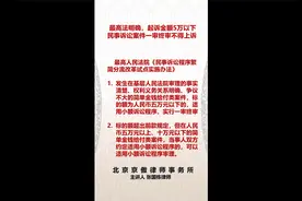 最高法明确，起诉金额5万以下民事诉讼案件一审终审，不得上诉！视频封面