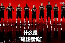 什么是“魔球理论”视频封面