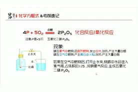 Part 3 考前速记：磷和氧气的反应 初中化学方程式