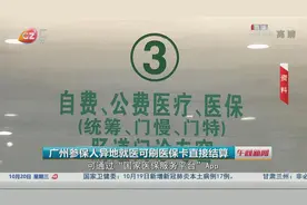 广州参保人异地就医可刷医保卡直接结算视频封面