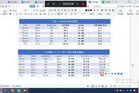 兰州一中与33中比较视频封面