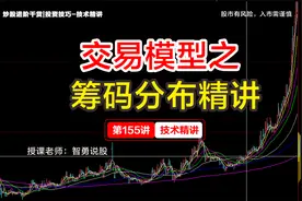 散户必学筹码运用口诀:下峰锁定，行情未止；上峰不移，下跌不止
