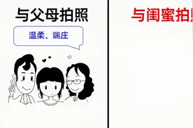 与父母拍照VS与闺蜜拍照，反差太形象了！精辟！真实！哈哈哈