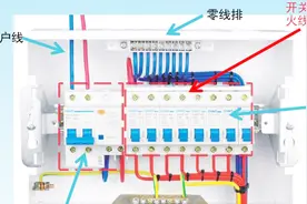 家里跳闸，不用请电工，对照这4句口诀，就能快速判断出电路故障视频封面