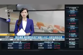 股价暴跌90% 美邦服饰拟资产减值3.66亿 大股东卖股还债视频封面