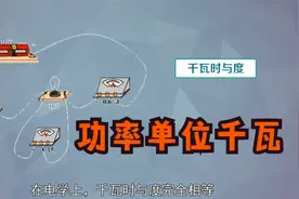 千瓦时是指做功的时间，千瓦时就是我们常说的电能的单位度