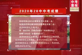 2020年石家庄28中中考成绩！