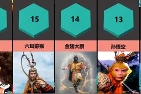西游记仙佛妖实力排名前30视频封面