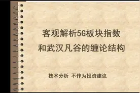 客观解析5G板块指数和武汉凡谷的缠论结构视频封面