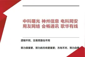 点评：中科曙光 神州信息 电科网安 用友网络 会畅通讯 歌华有线视频封面