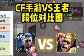 CF的传奇就相当于王者的百星？这张段位对比图你觉得对不对呢视频封面