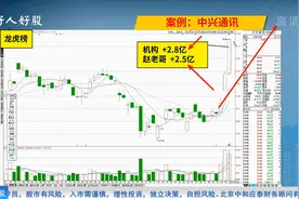 【龙虎榜】中兴通讯成交96亿！北上资金机构赵老哥8亿疯狂抢筹！