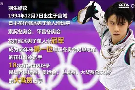 《体坛百大传奇》之羽生结弦 冰上人如玉公子世无双视频封面