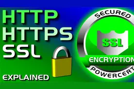 一个视频彻底搞清SSL, TLS, HTTP, HTTPS