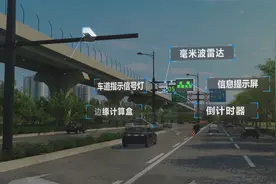 南京江北快速路实行智能化管控 让出行更畅通视频封面