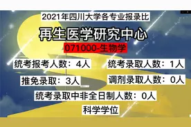2021四川大学各专业报录比之再生医学研究中心篇。视频封面