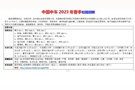 中国中车2023年春季校园招聘，硕士居多视频封面