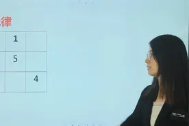 九宫格找规律，只告诉了4个数字，1457，剩下的怎么填？视频封面