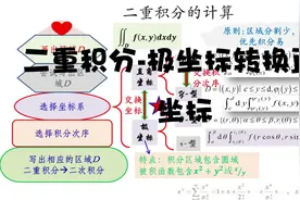 二重积分-极坐标转换直角坐标视频封面