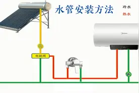 电热水器太阳能共用怎么接水管？大多数师傅接错，这才是正确接法