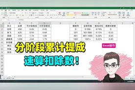 Excel技巧：分阶段计算提成，你得知道速算扣除数！