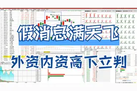 A股收评：电力板块为何大跌？视频封面