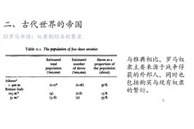 高中历史 中外历史刚要（下）·古代世界的帝国与文明的交流 2