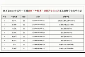 江苏2022年五年一贯制高职专转本退役大学生士兵报名资格合格名单视频封面
