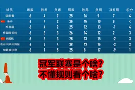斯诺克：冠军联赛规则复杂看不懂？没关系，今天给你讲明白视频封面