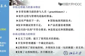 CMM CMM的基本内容视频封面