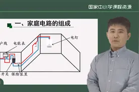 海韵教育丨初中物理　人教版　9上　033．家庭电路（一）视频封面