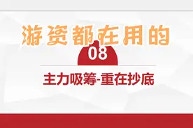 14.《主力吸筹》-游资都在用的技术指标视频封面