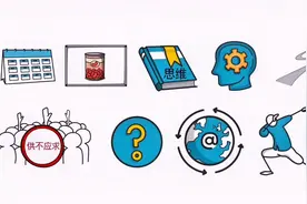 在资金不足情况下，该如何给自己产品做最大的宣传，你学会了吗？