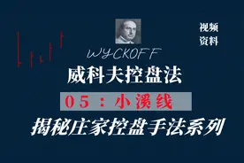主力控盘手法系列：主力对倒筹码设置的阻力区，目的是廉价购码视频封面