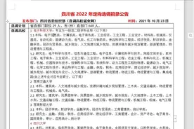 四川省2022年定向选调公告解读视频封面