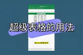 超级表格的用法，这个方法真的很实用。视频封面