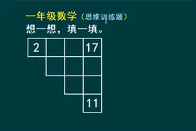 小学一年级数学（思维训练题）：想一想，填一填视频封面